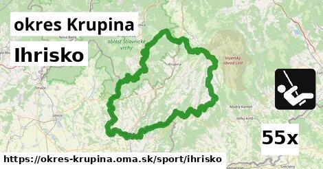 Ihrisko, okres Krupina