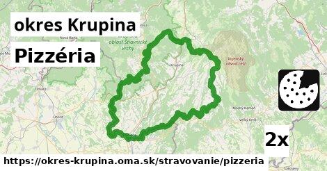 Pizzéria, okres Krupina