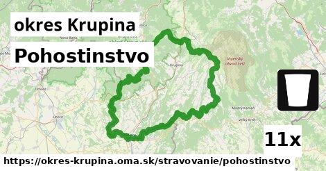 Pohostinstvo, okres Krupina