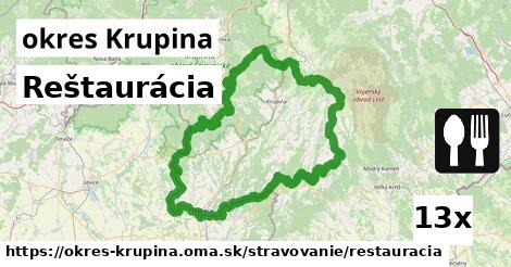 Reštaurácia, okres Krupina