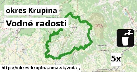 vodné radosti v okres Krupina