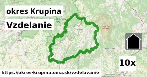 vzdelanie v okres Krupina