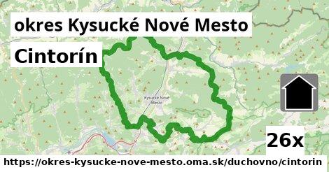 Cintorín, okres Kysucké Nové Mesto