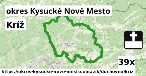 Kríž, okres Kysucké Nové Mesto