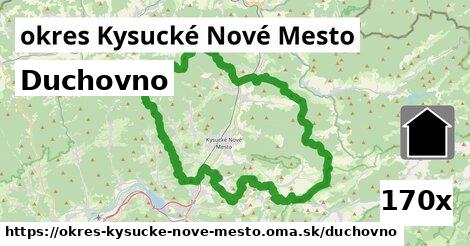 duchovno v okres Kysucké Nové Mesto