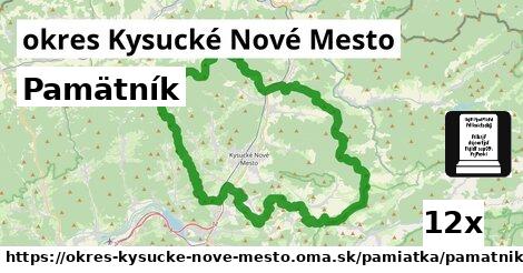 Pamätník, okres Kysucké Nové Mesto