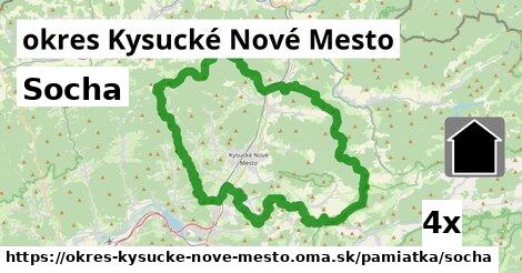 Socha, okres Kysucké Nové Mesto