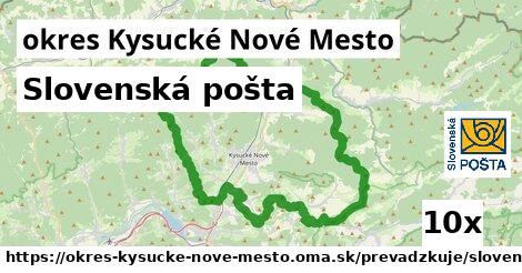 Slovenská pošta, okres Kysucké Nové Mesto
