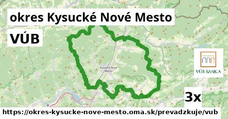 VÚB, okres Kysucké Nové Mesto