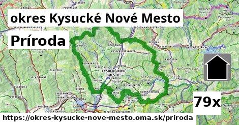 príroda v okres Kysucké Nové Mesto