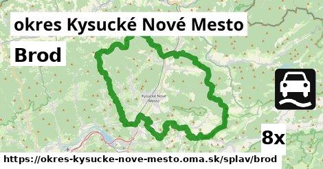 Brod, okres Kysucké Nové Mesto