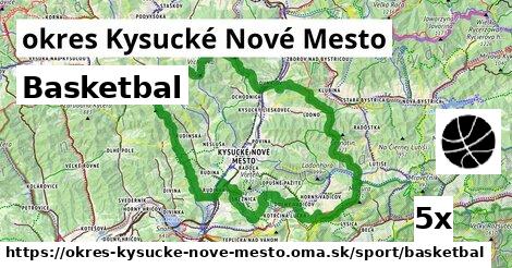 Basketbal, okres Kysucké Nové Mesto