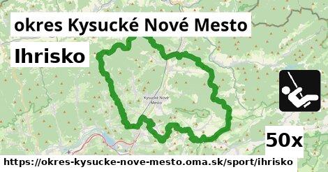 Ihrisko, okres Kysucké Nové Mesto