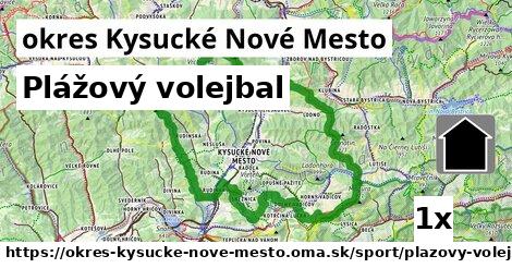Plážový volejbal, okres Kysucké Nové Mesto