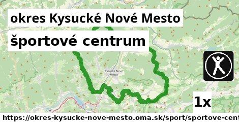 športové centrum, okres Kysucké Nové Mesto