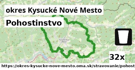 Pohostinstvo, okres Kysucké Nové Mesto