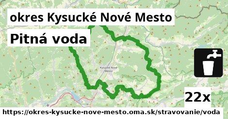 Pitná voda, okres Kysucké Nové Mesto