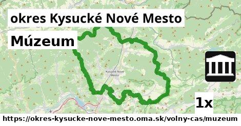 Múzeum, okres Kysucké Nové Mesto