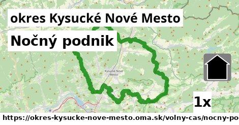 Nočný podnik, okres Kysucké Nové Mesto