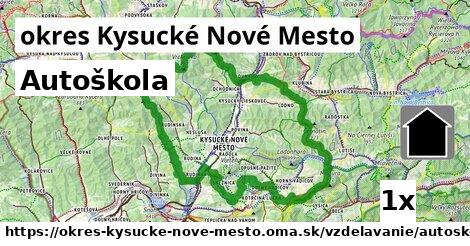 Autoškola, okres Kysucké Nové Mesto