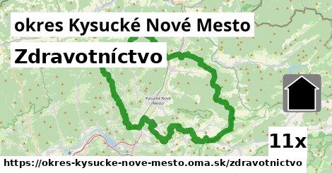 zdravotníctvo v okres Kysucké Nové Mesto