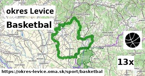 Basketbal, okres Levice