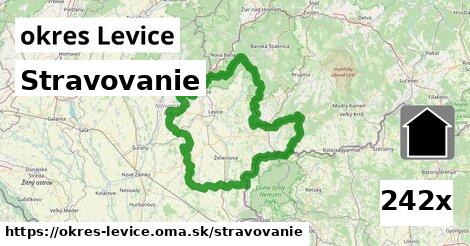 stravovanie v okres Levice