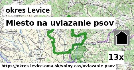 Miesto na uviazanie psov, okres Levice