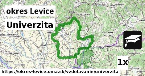 Univerzita, okres Levice