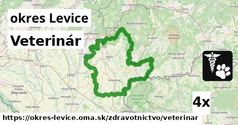 Veterinár, okres Levice