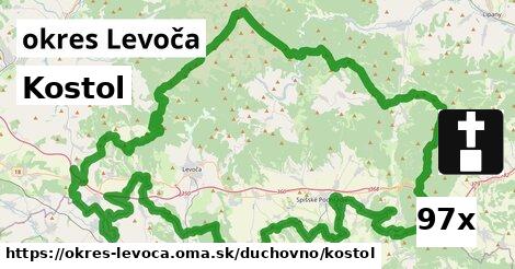 Kostol, okres Levoča