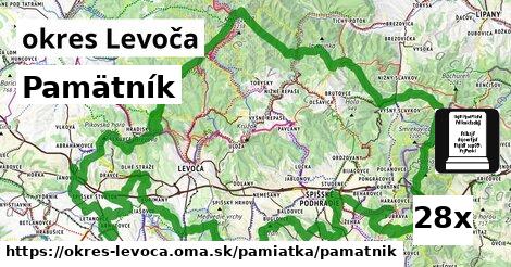 Pamätník, okres Levoča