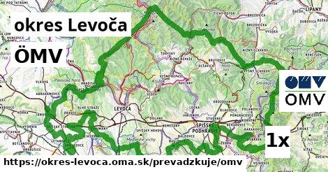 ÖMV, okres Levoča