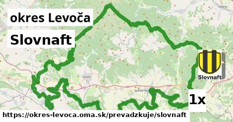 Slovnaft, okres Levoča