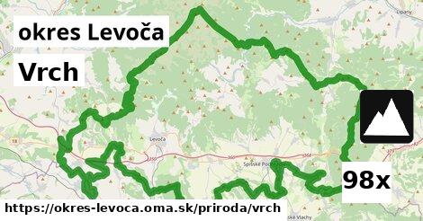 Vrch, okres Levoča