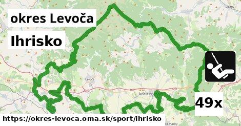 Ihrisko, okres Levoča
