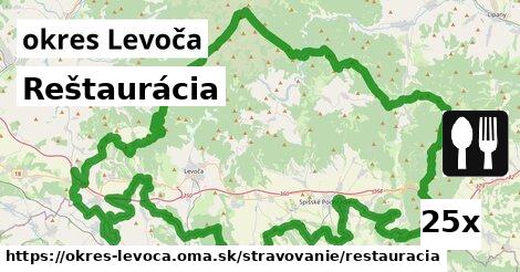 Reštaurácia, okres Levoča