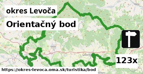 Orientačný bod, okres Levoča