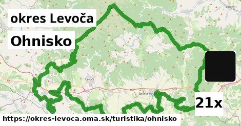 Ohnisko, okres Levoča