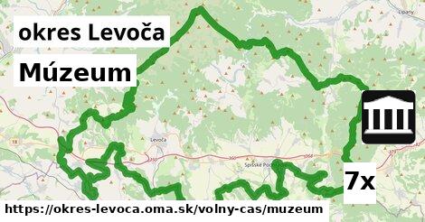 Múzeum, okres Levoča