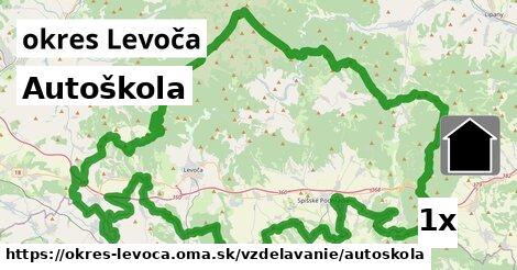 Autoškola, okres Levoča