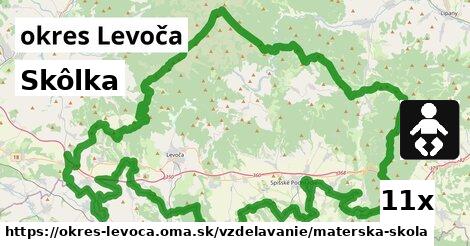 Skôlka, okres Levoča