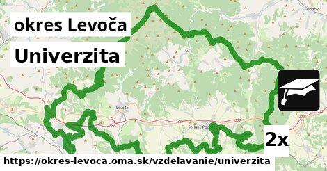 Univerzita, okres Levoča