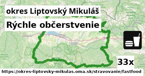 Všetky body v okres Liptovský Mikuláš