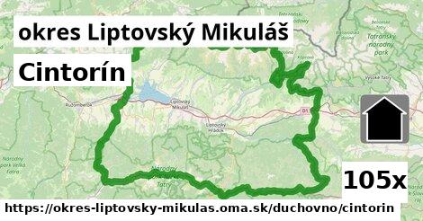 Cintorín, okres Liptovský Mikuláš