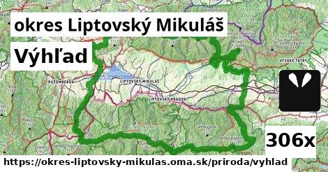 Výhľad, okres Liptovský Mikuláš