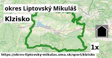 Klzisko, okres Liptovský Mikuláš