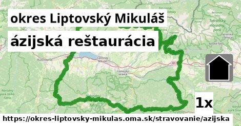 ázijská reštaurácia, okres Liptovský Mikuláš