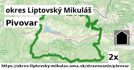 Pivovar, okres Liptovský Mikuláš