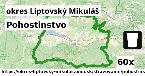 Pohostinstvo, okres Liptovský Mikuláš